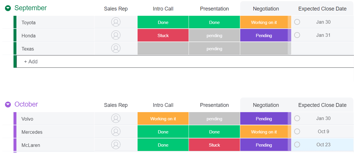 monday.com CRM Template