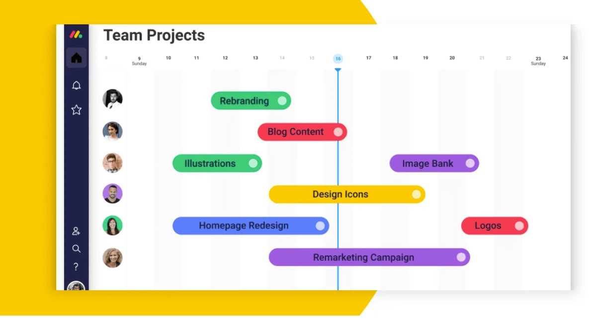 Screenshot showing colorful monday.com Gantt chart