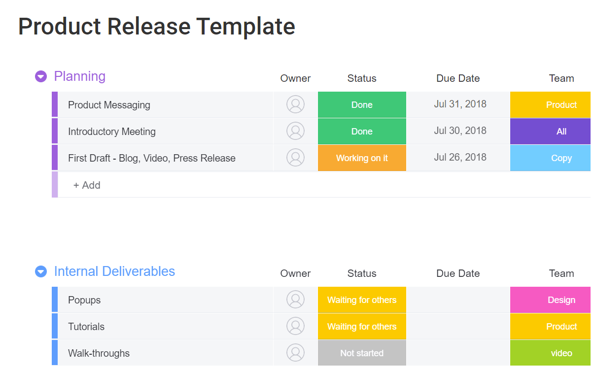 Colorful board with planned tasks for product release