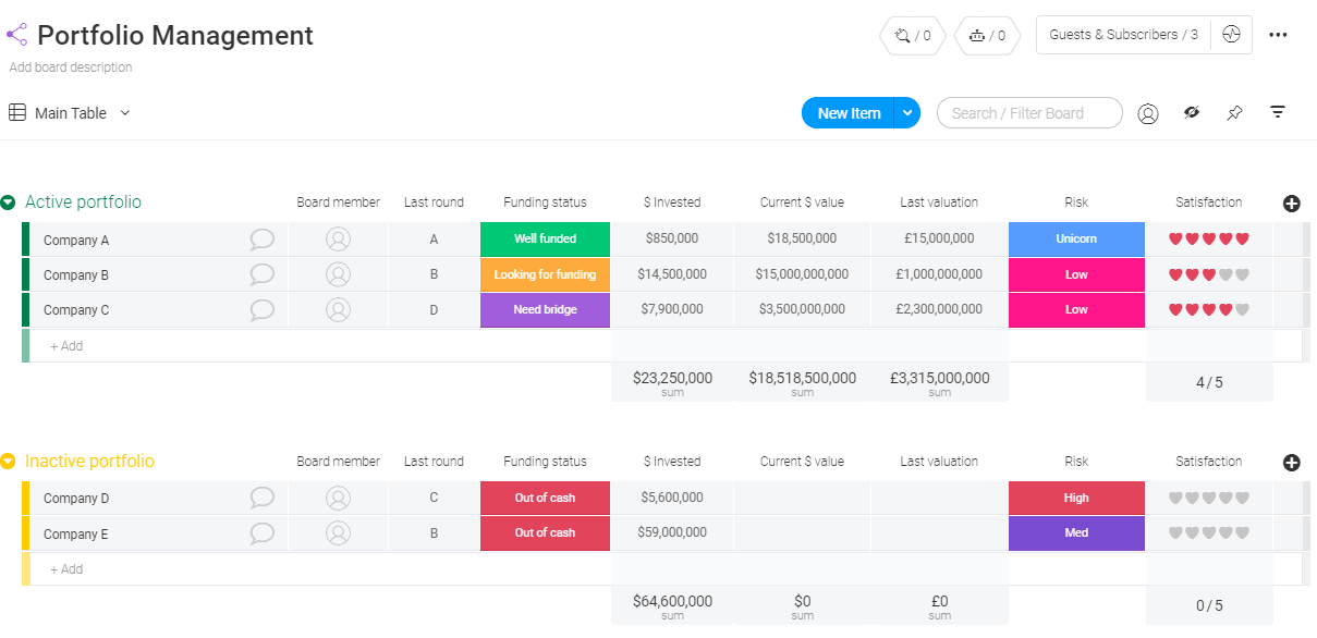 All the information that goes on a monday.com portfolio