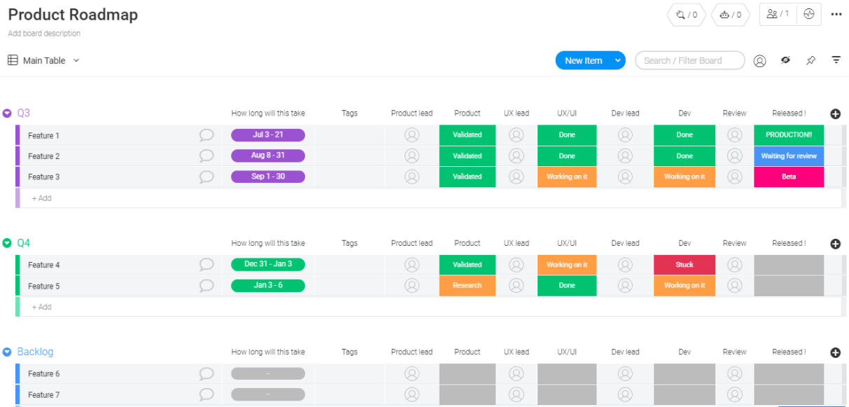 project manager execution product roadmap template