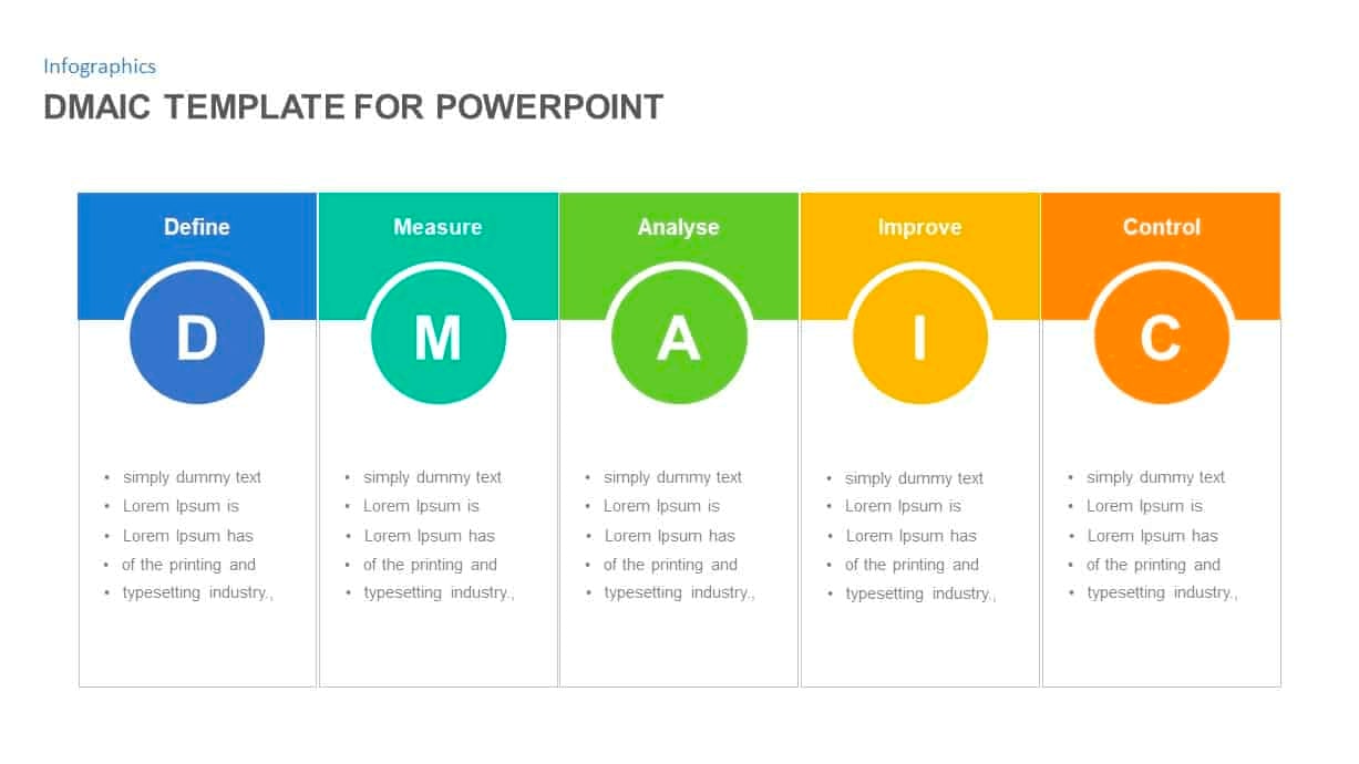 example of a dmaic template on powerpoint