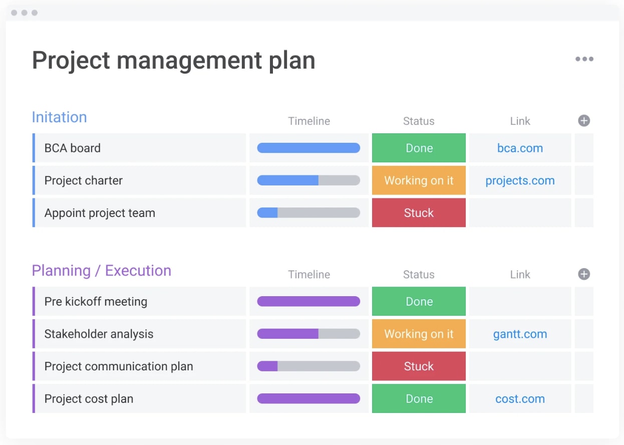 team project planning tools