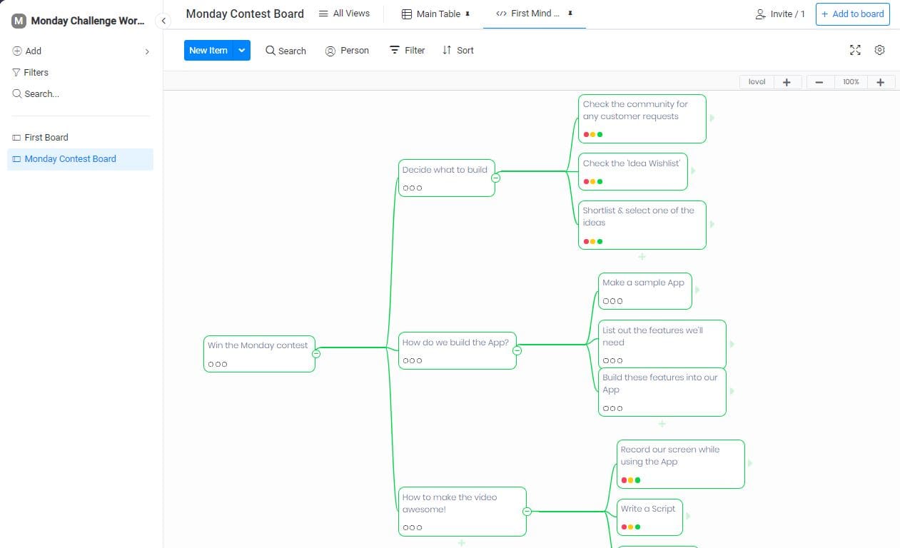 mind map gantt chart alternative monday.com example