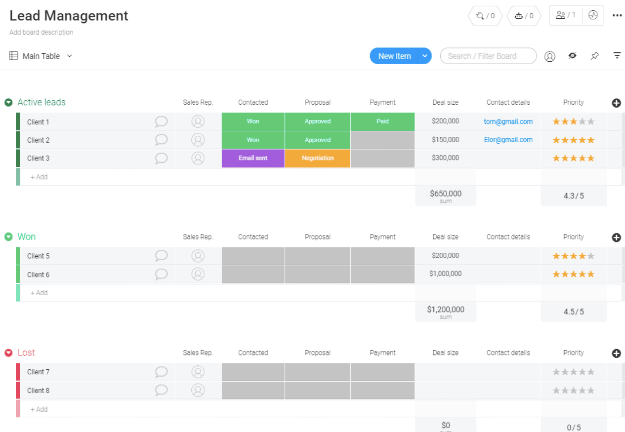 monday.com lead management template