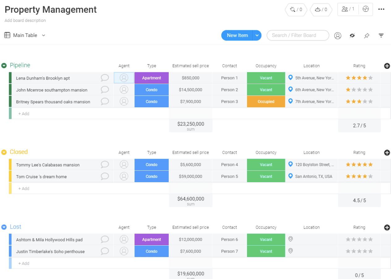 monday.com property management template