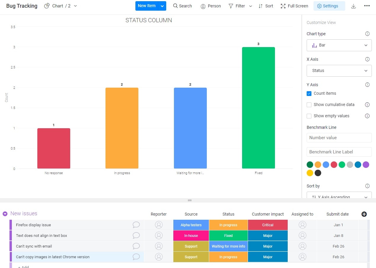 monday.com bug tracking