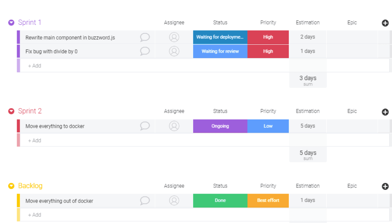 screenshot of the sprint planning template in monday.com