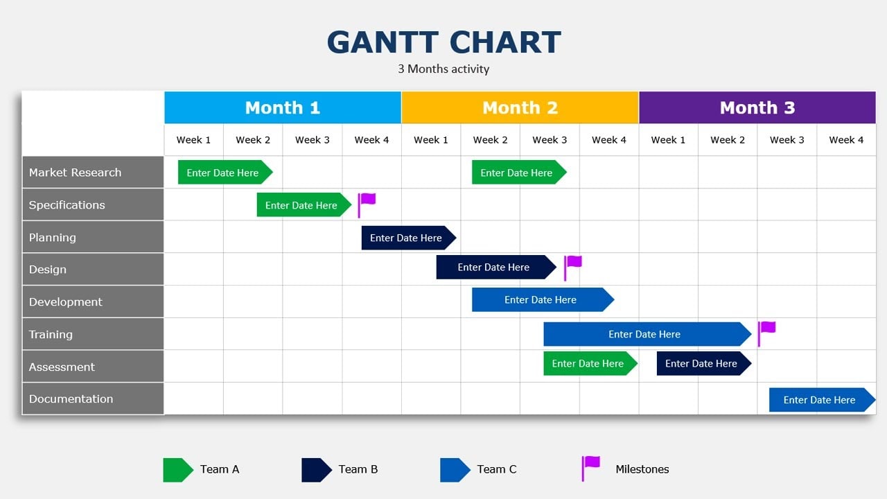 gantt-chart-in-project-management-example