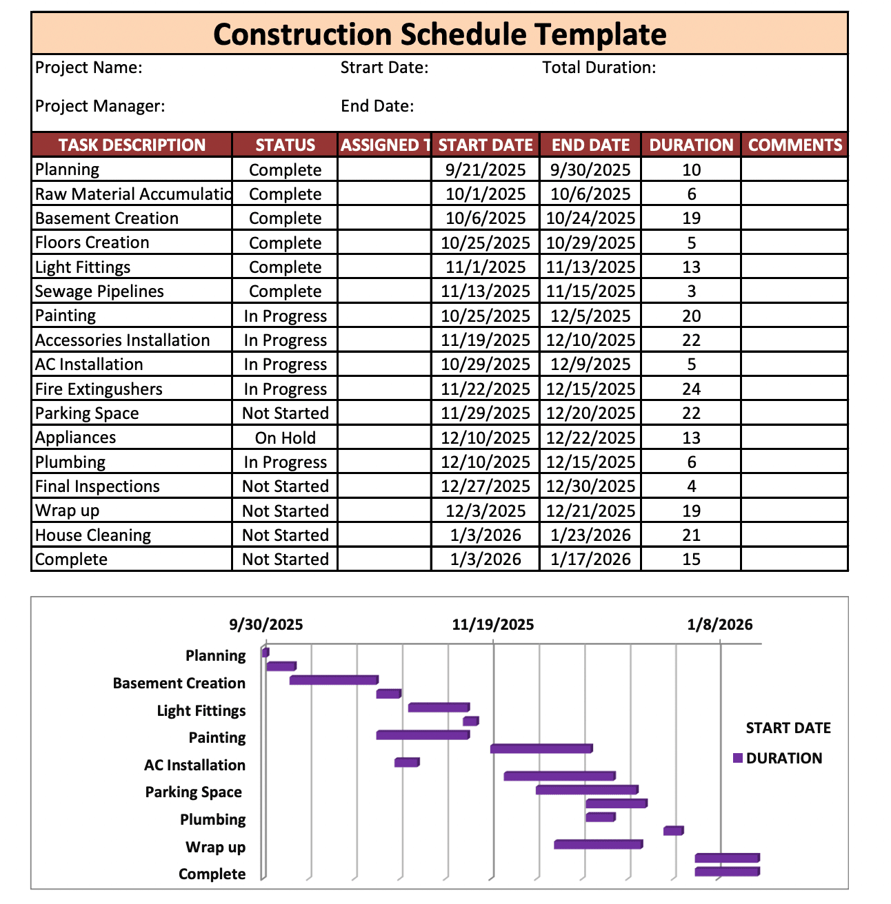 excel spreadsheet template showing construction schedule