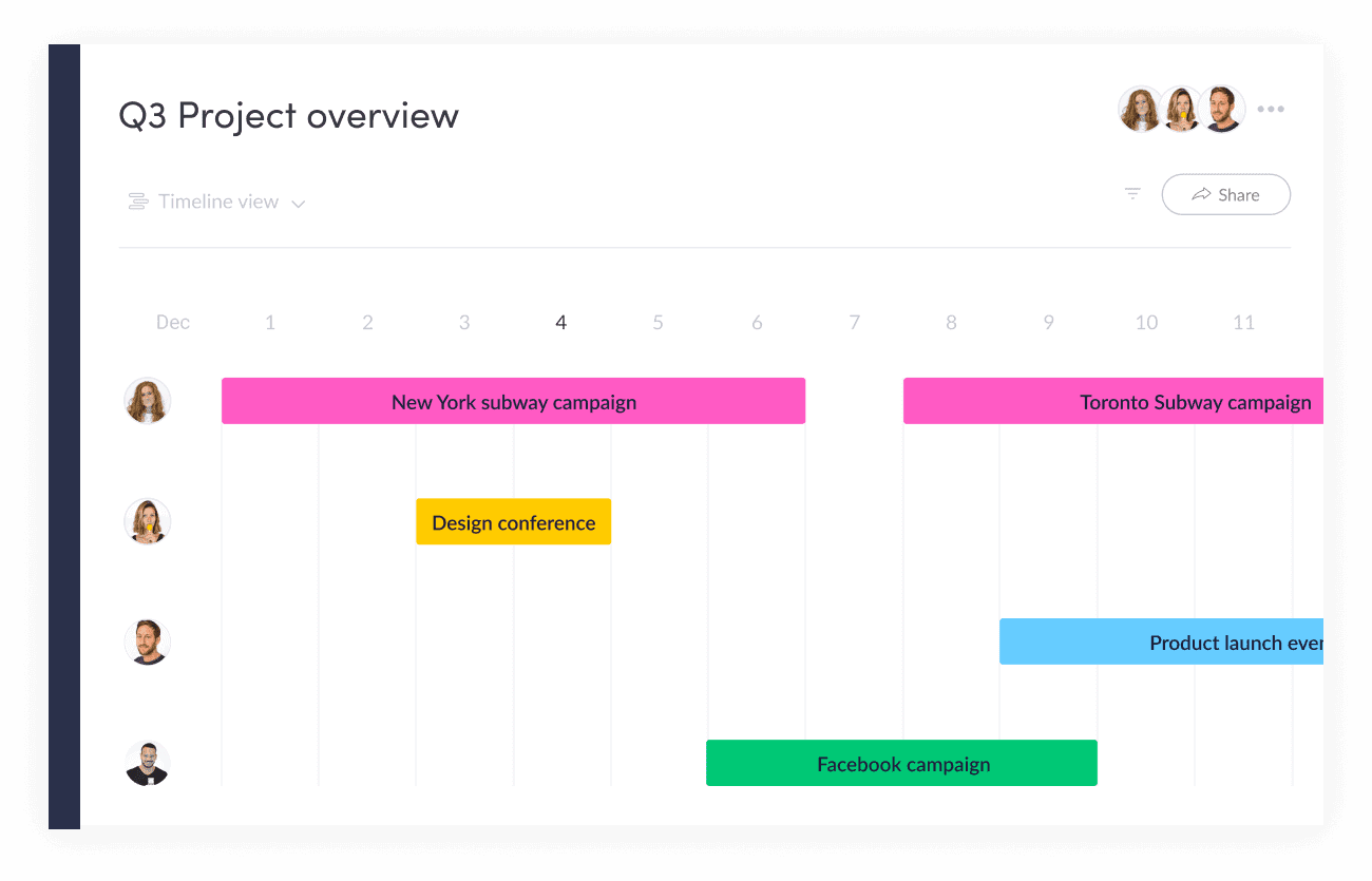 screenshot of monday.com template
