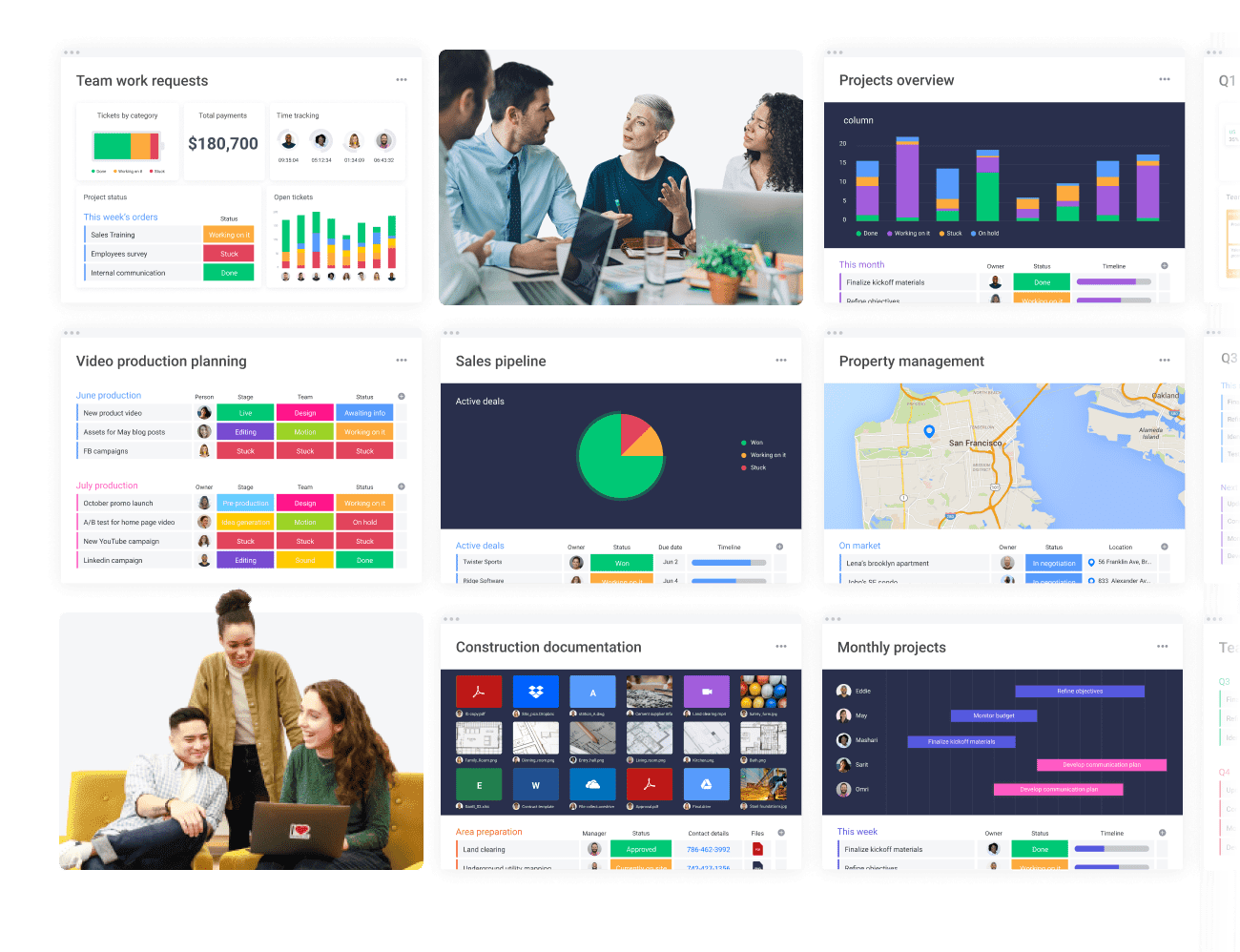 monday.com at a glance