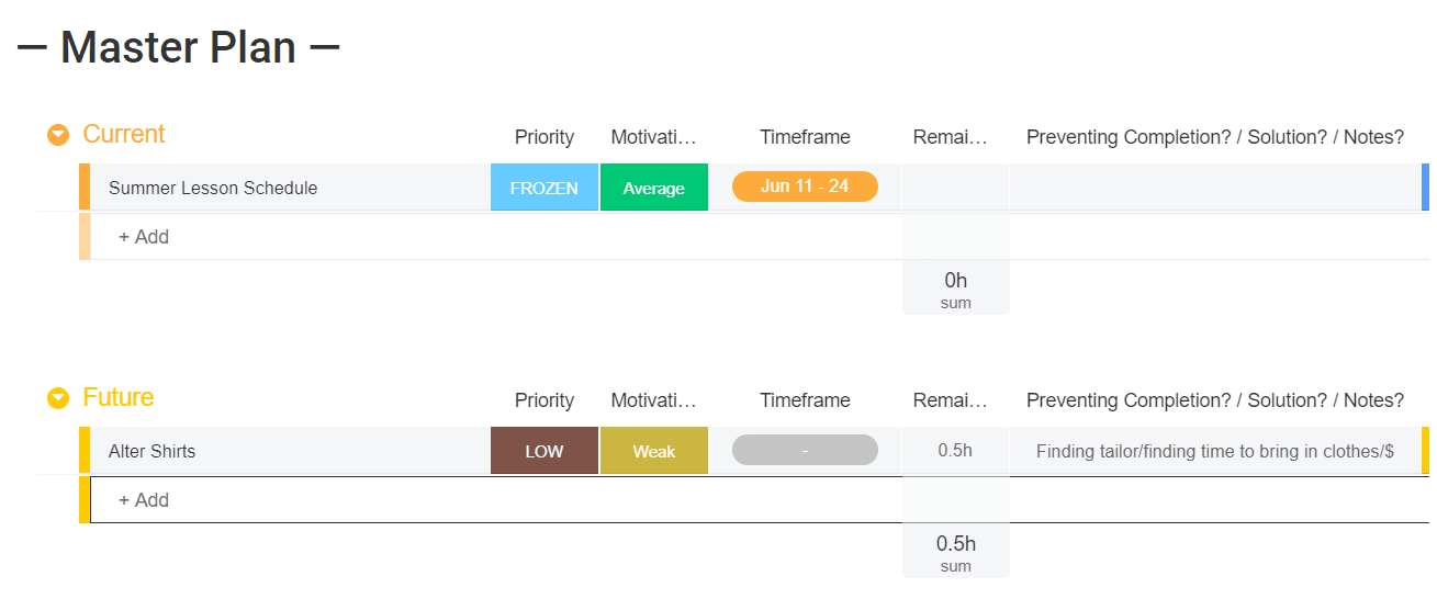 monday.com master plan template