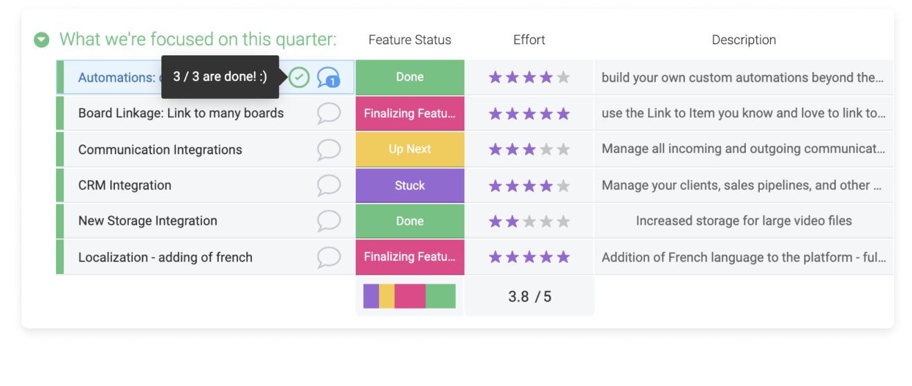 state check off list app