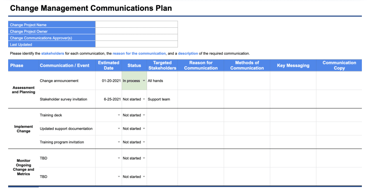 Change Management Plan Template Free