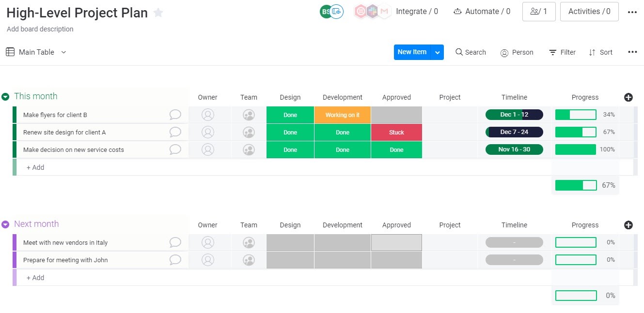 High-level project plan template in monday UI