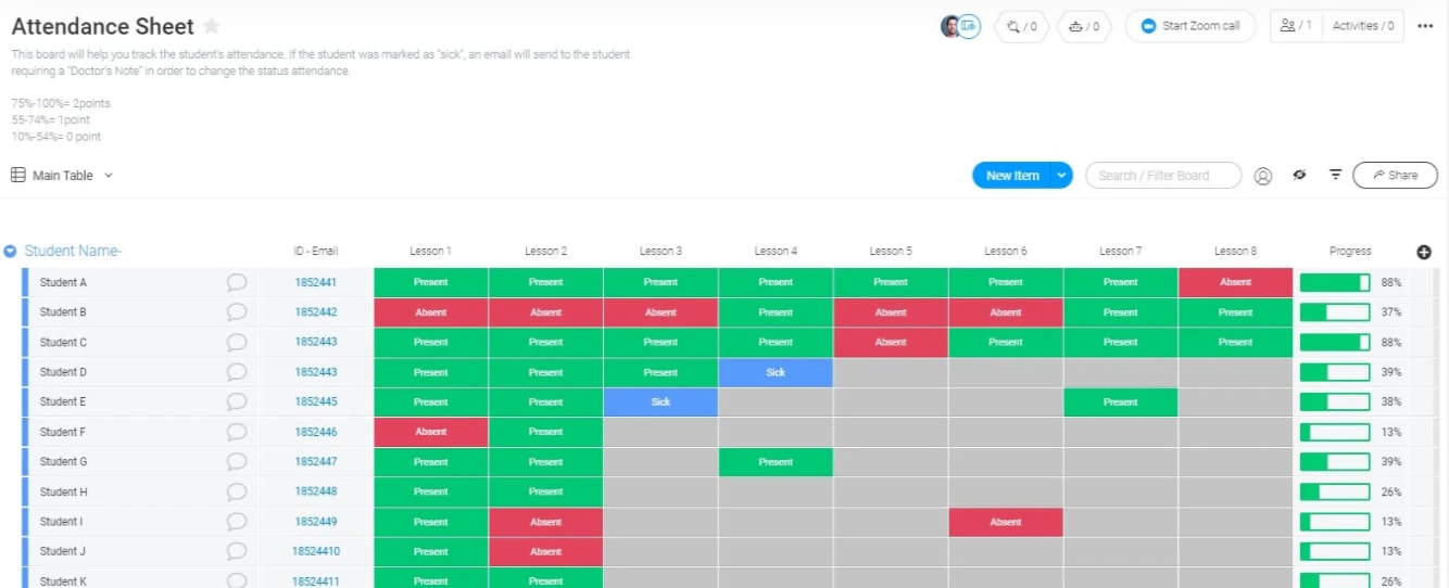 Screenshot from monday.com showing ‘Attendance Sheet’ template