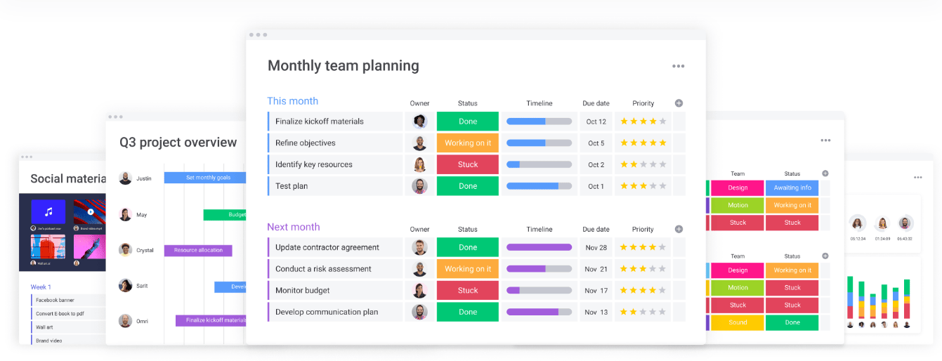 monday.com is a project management solution