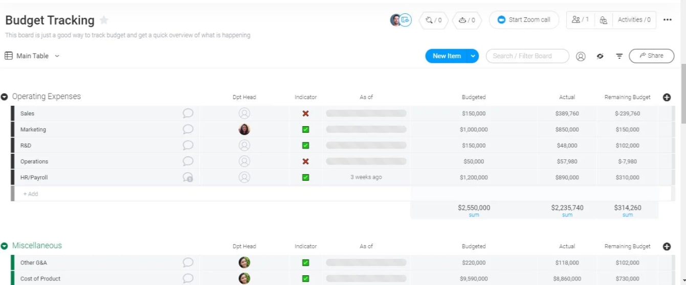 Screen shot of budget tracker template from monday.com.