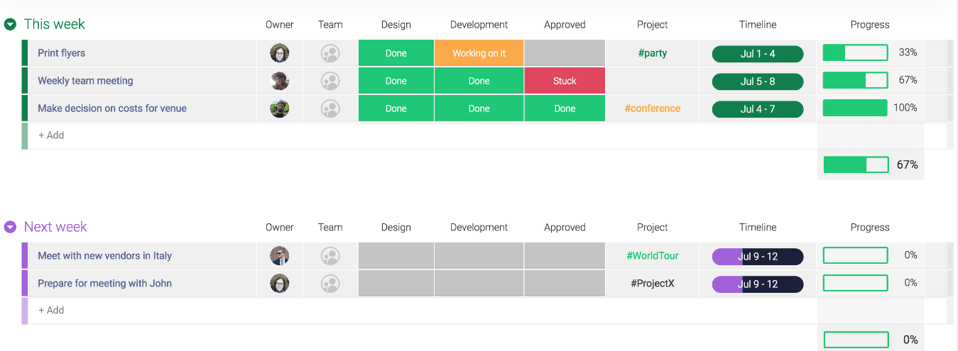 high-level project plans in monday.com