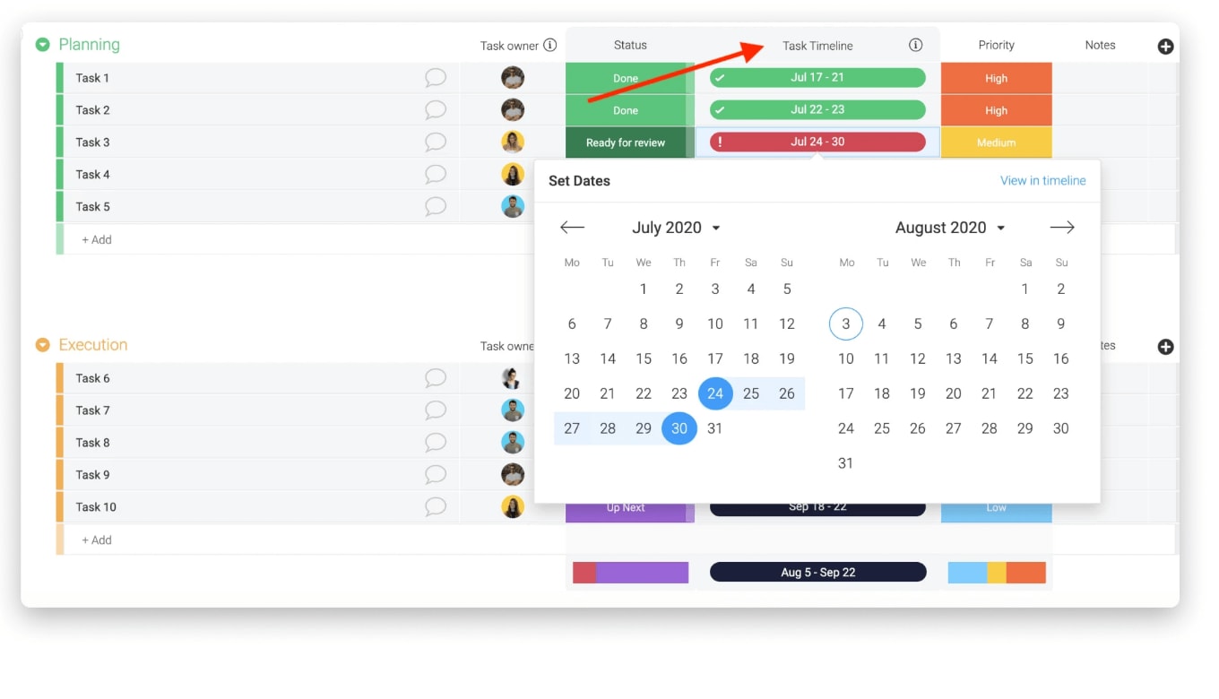 free hourly gantt chart excel template