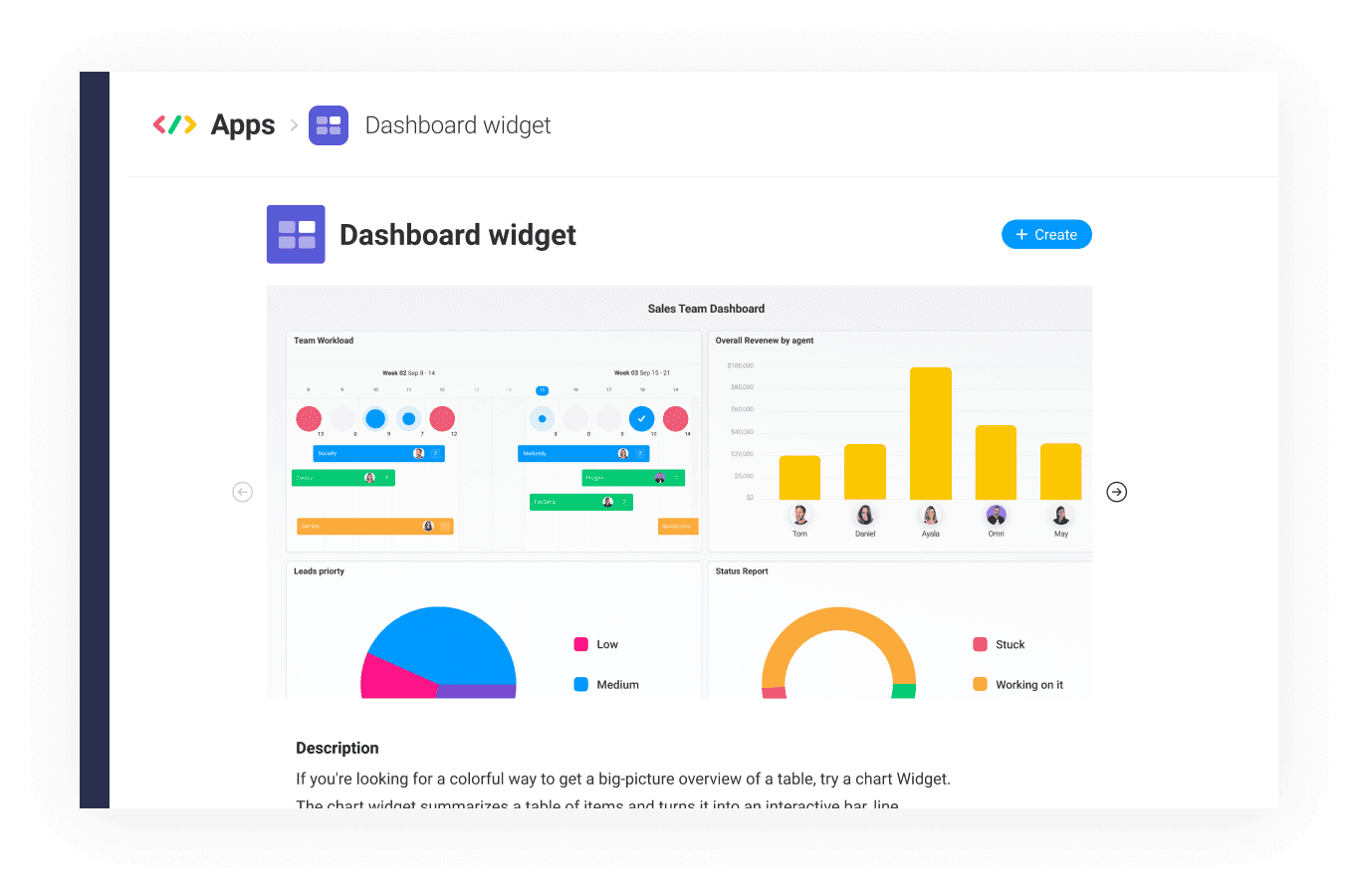 monday.com Dashboards works as a no-code app