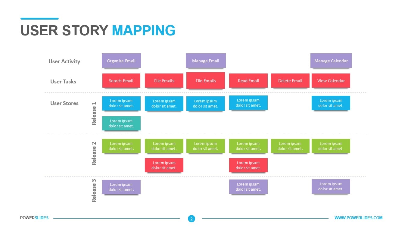 Story Map Template - Center Circle