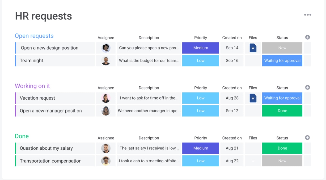 hr request template board