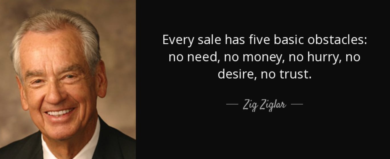 80 Motivational Sales Quotes to Ignite Your Drive in 2021