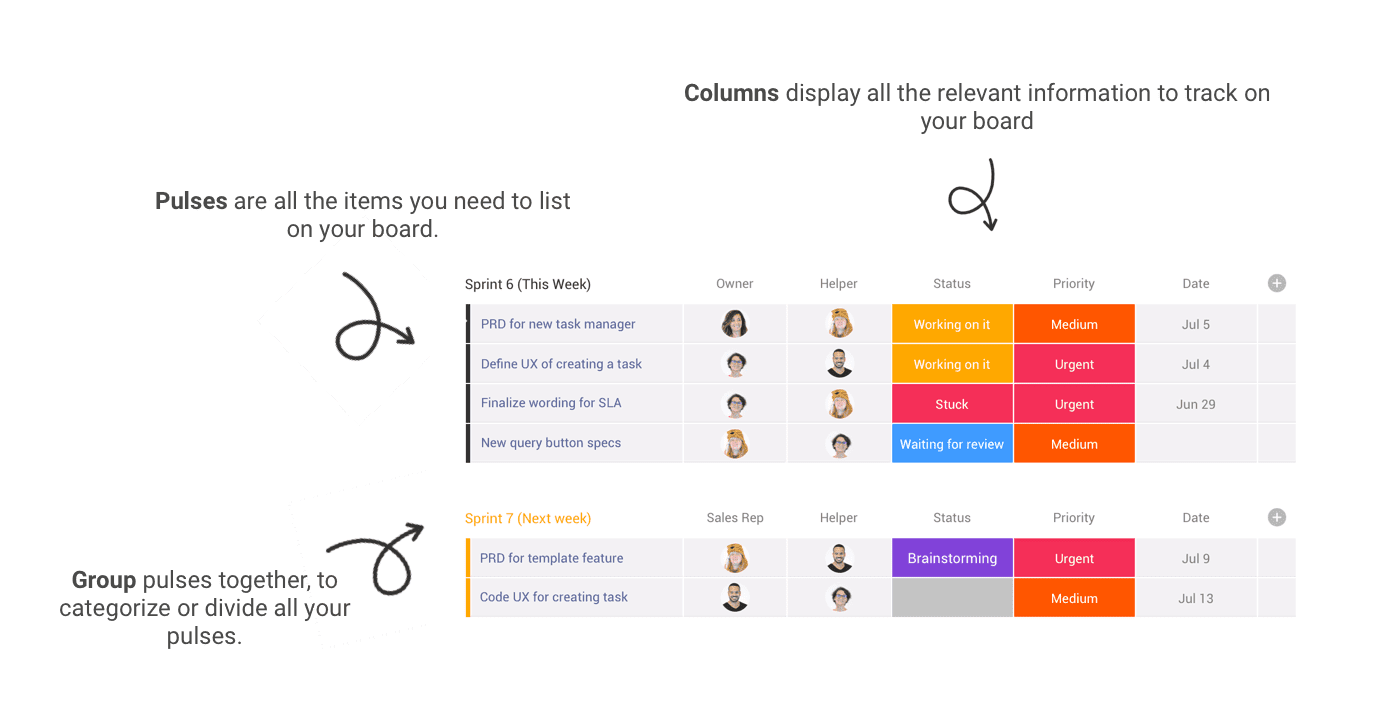 monday.com's work manegement software is flexible and intuitive