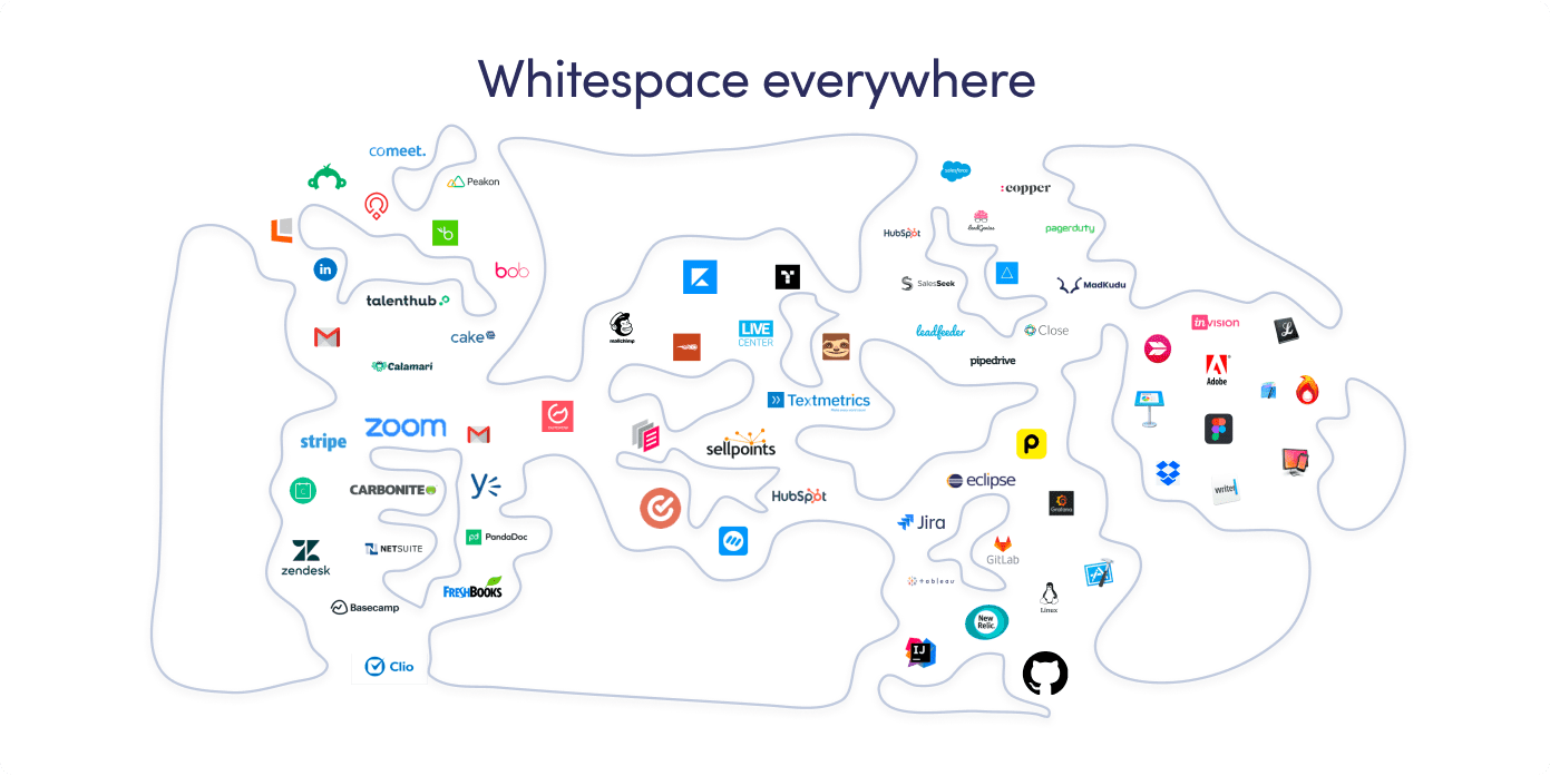 Whitespace everywhere (before work os)