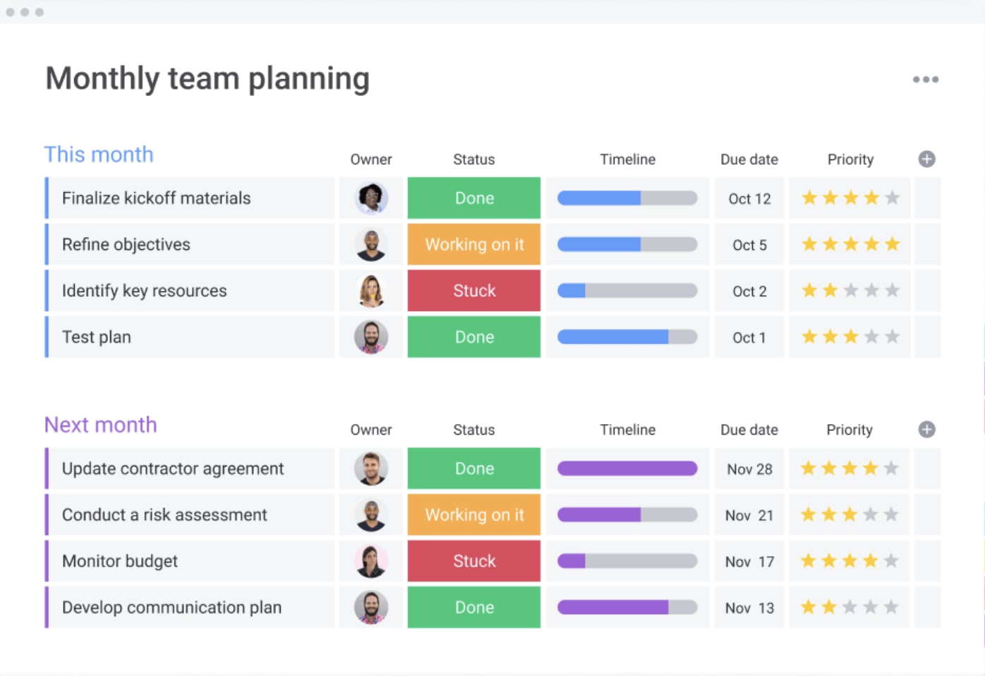 Screenshot of monday.com showing project management functionality