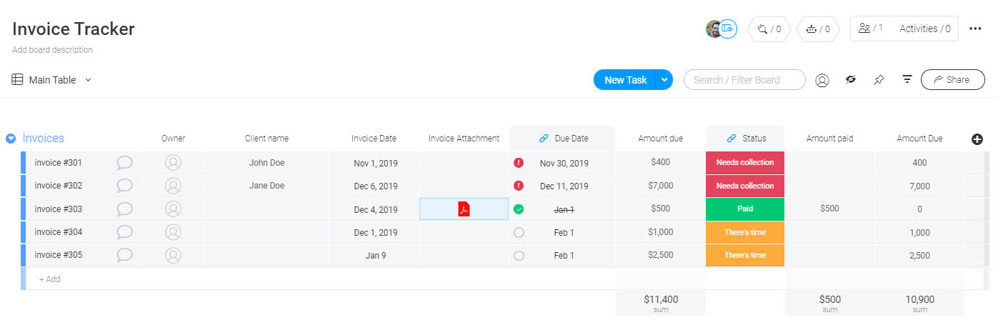 monday.com invoice tracker template