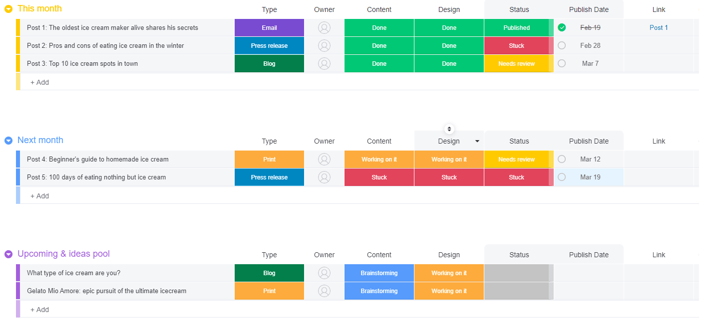 monday.com content workflow template