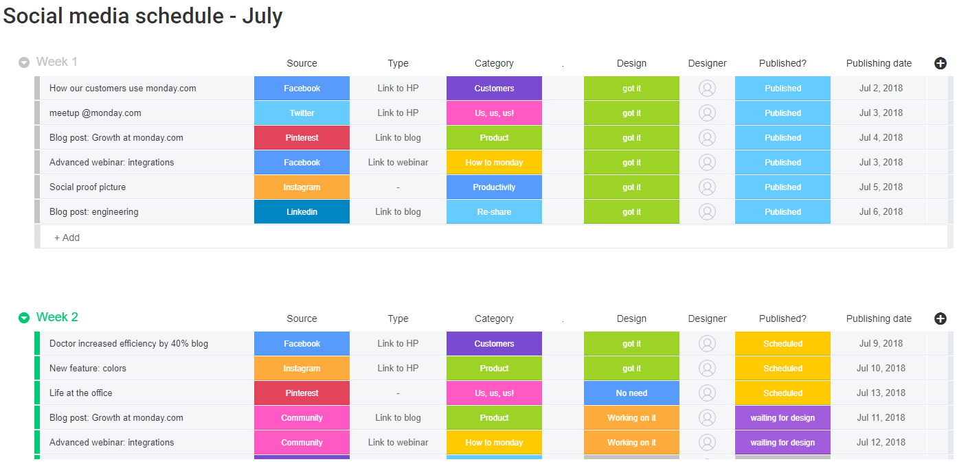 screenshot showing a social media schedule in monday.com