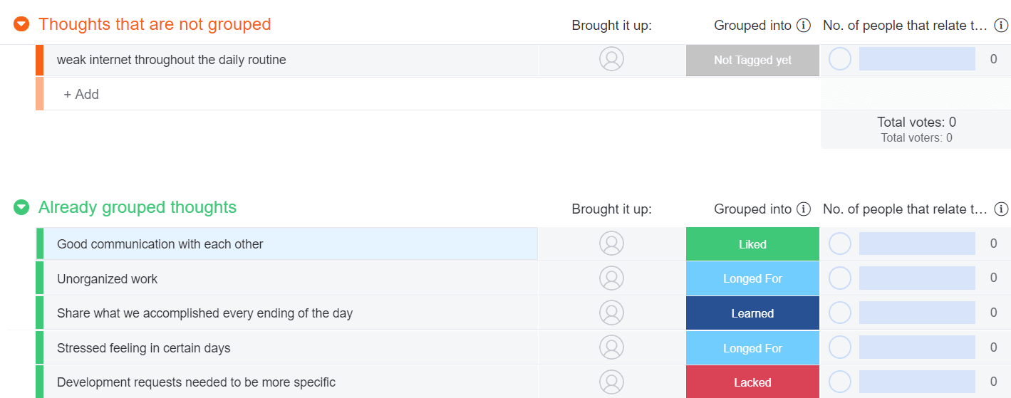 screenshot showing feedback gathered during the sprint retrospective