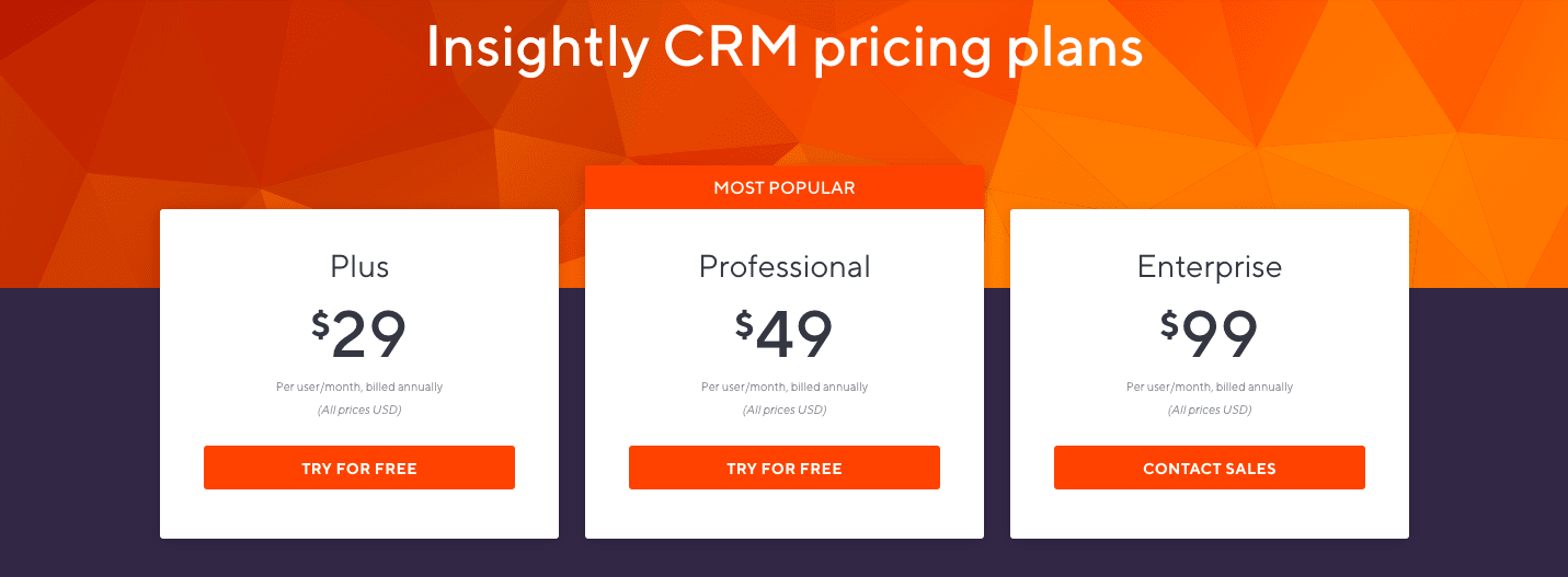 Pricing for Insightly CRM Plus, Professional and Enterprise plans