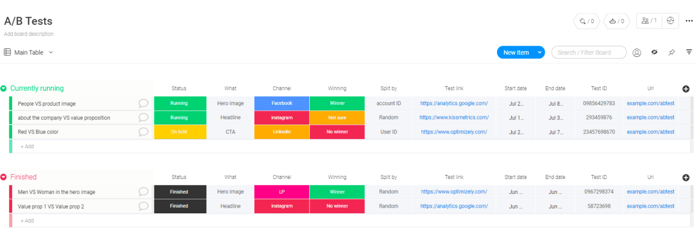 AB testing template