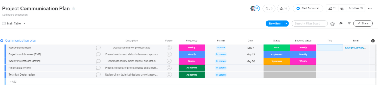 monday.com project communication plan