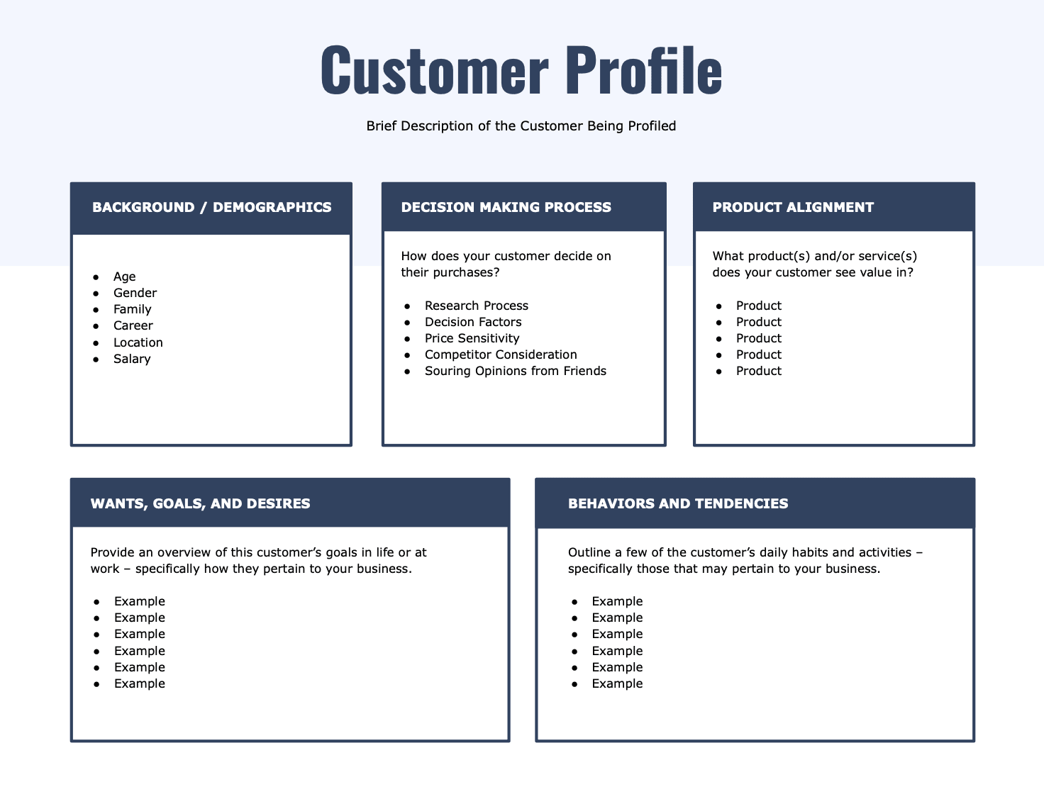 customer profile business plan