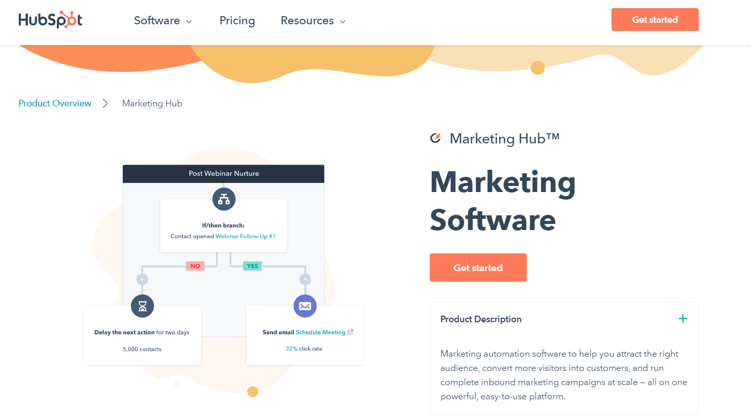 A screenshot of HubSpot's homepage