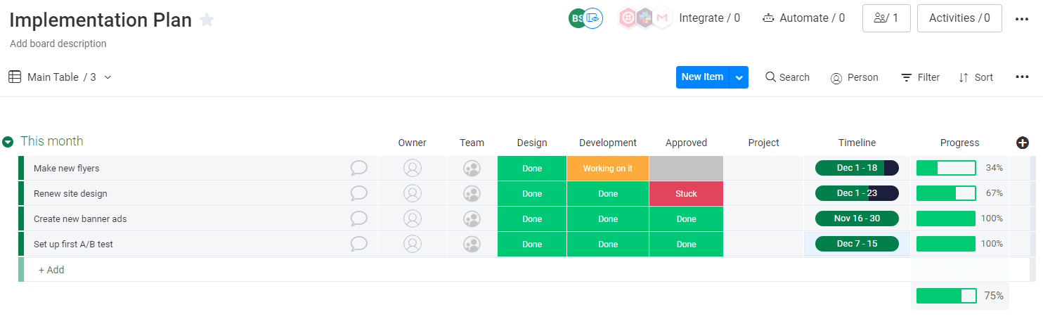 High-level project plan in monday UI