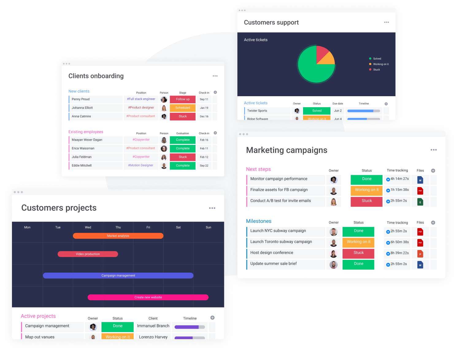 Various monday.com dashboards