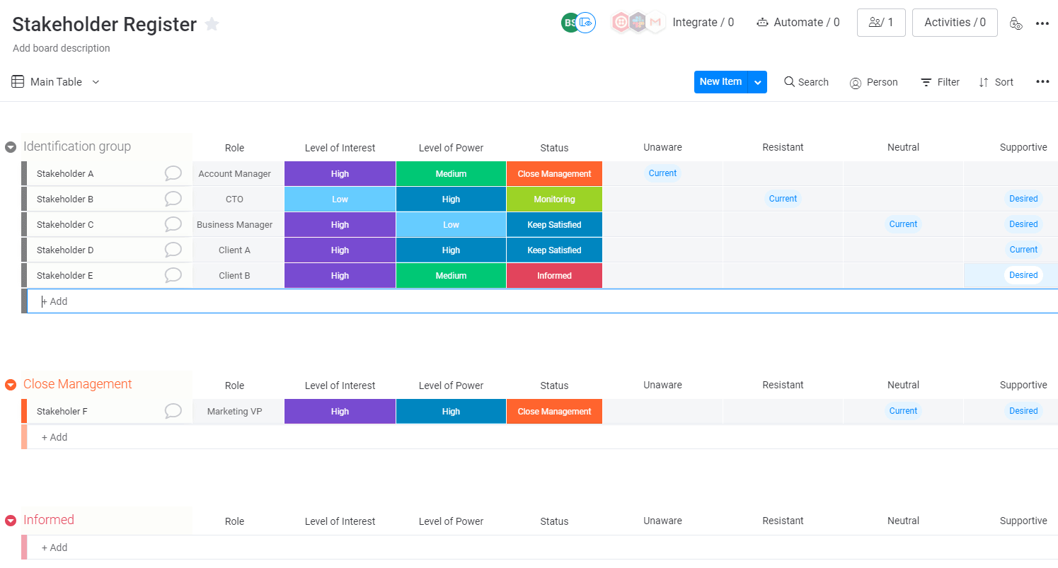 Stakeholder register template