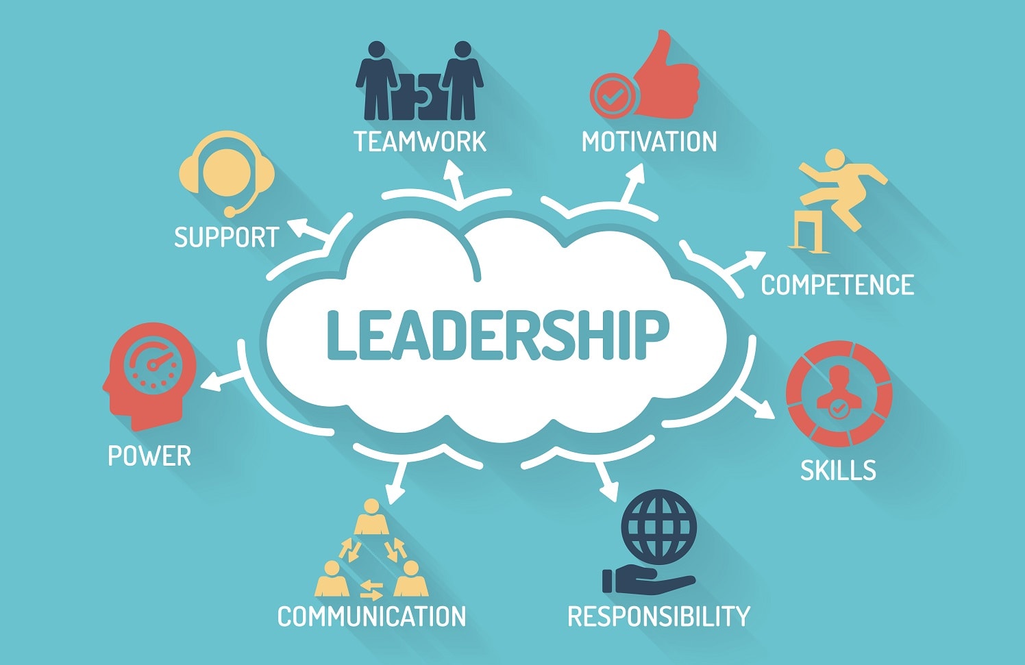 Leadership is a multi-faceted skill that takes many forms.