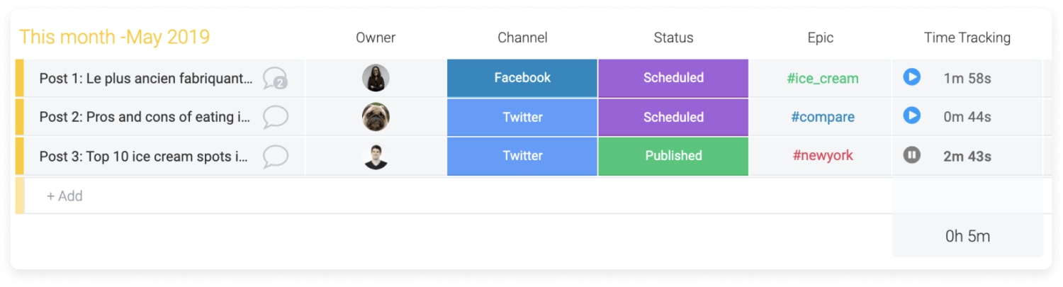 Screenshot of the monday.com Scrum Sprint planning interface