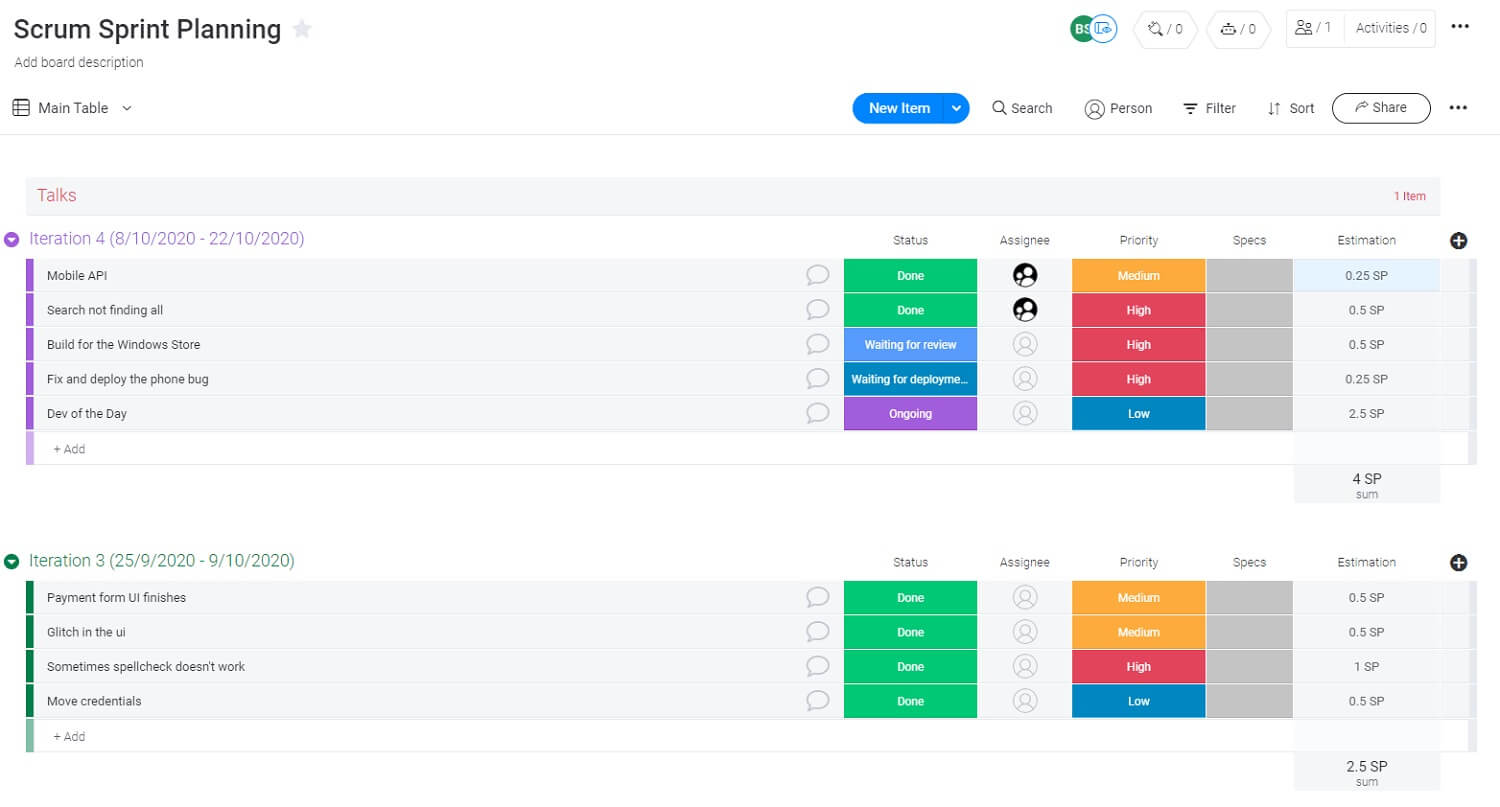 Screenshot of the monday.com Scrum Sprint planning template