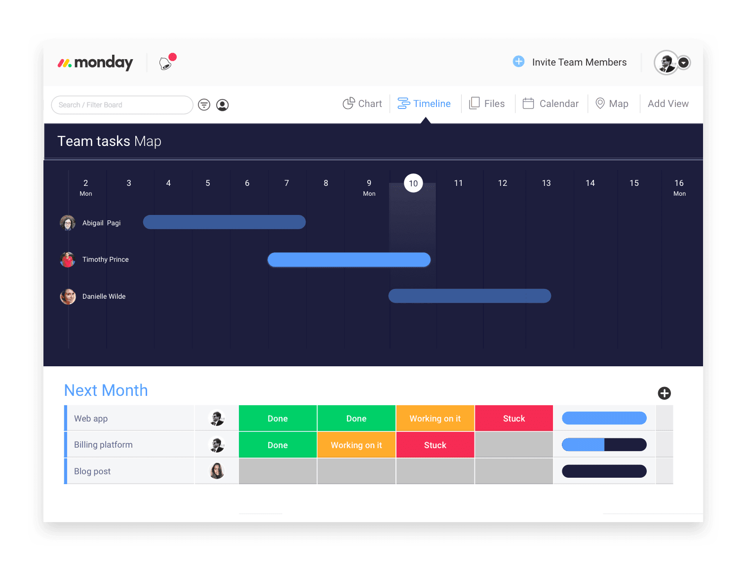 monday.com timeline view