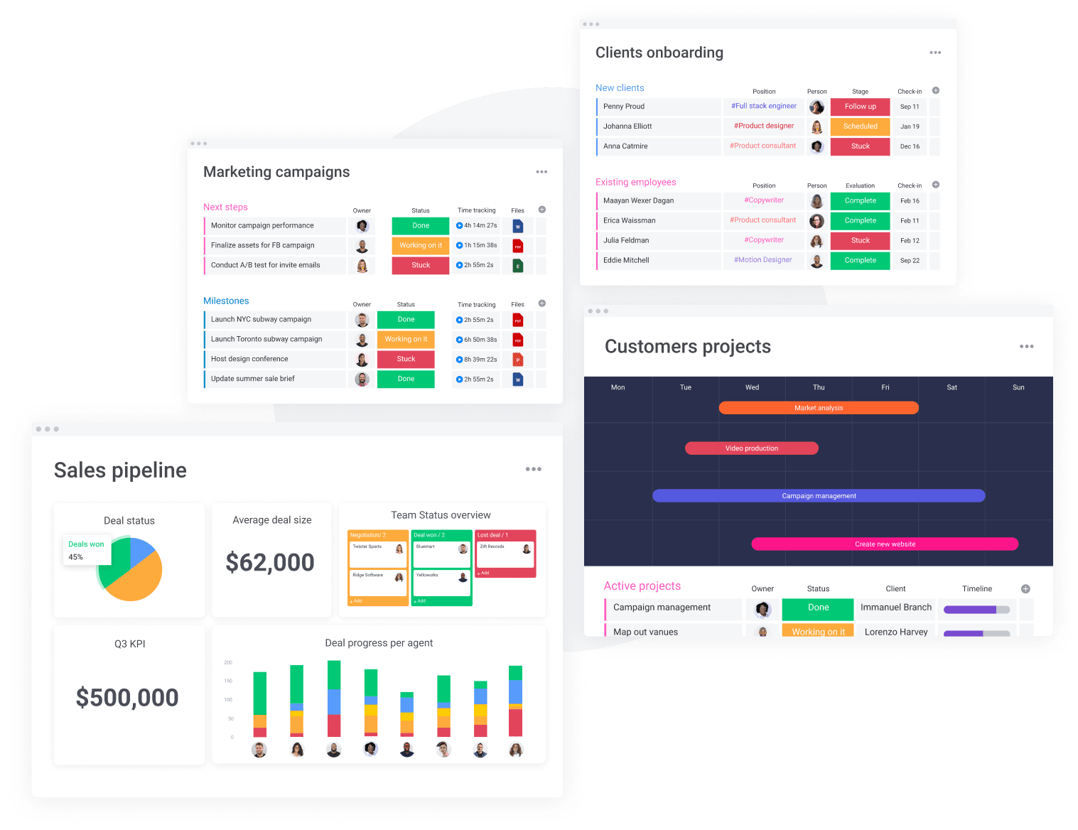 Various CRM dashboards on monday.com