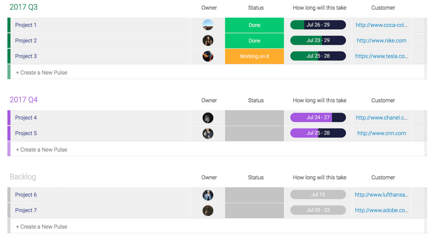 monday.com project planning template